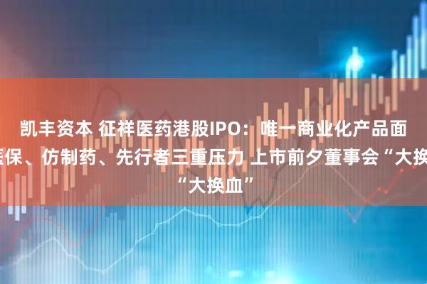 凯丰资本 征祥医药港股IPO：唯一商业化产品面临医保、仿制药、先行者三重压力 上市前夕董事会“大换血”