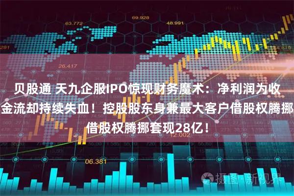 贝股通 天九企服IPO惊现财务魔术：净利润为收入3倍，现金流却持续失血！控股股东身兼最大客户借股权腾挪套现28亿！