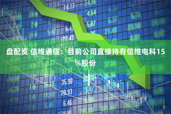 盘配资 信维通信：目前公司直接持有信维电科15%股份